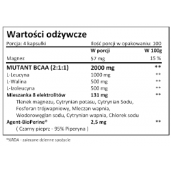 PVL Mutant BCAA 400 kapsułek